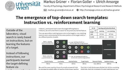 The emergence of top-down search templates: Instruction vs. reinforcement learning [Poster] featured image